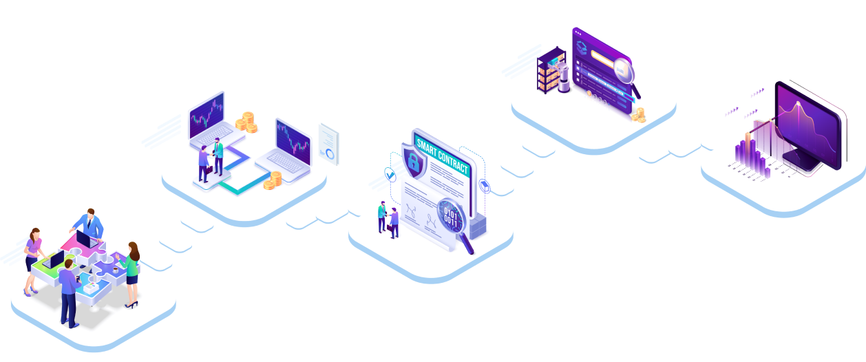 Algo Trading Wala's Ecostystem